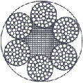 圓股鋼絲繩